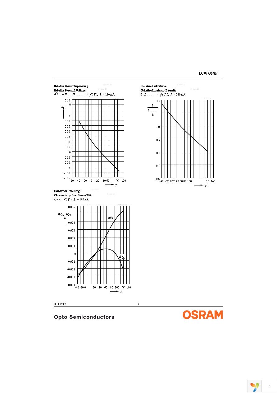 LCW G6SP-CBEB-4L8N-Z Page 13